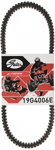 Ремень вариатора квадроцикла Polaris 3211069 19G4006