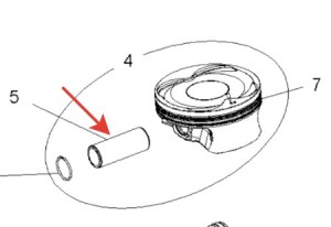 Палец поршня двигателя квадроцикла Polaris Sportsman RZR Ranger Ace 570 450 3022291