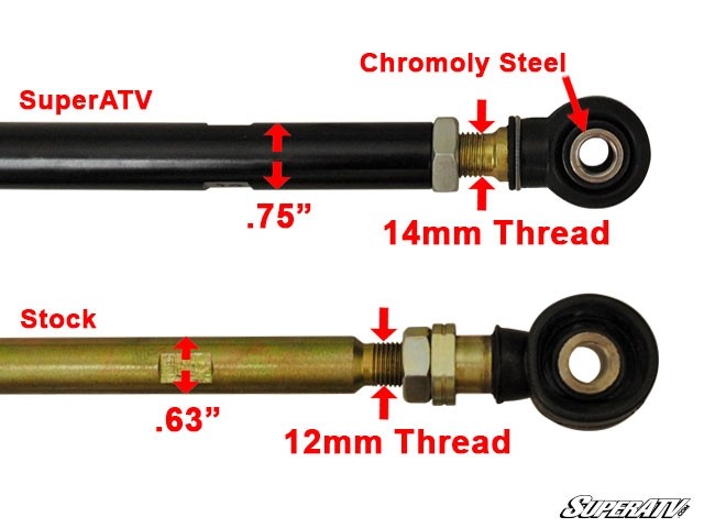 Рулевая рейка усиленная SuperAtv для квадроцикла Polaris RZR 800 S 4 HDRP-1-1-5-002